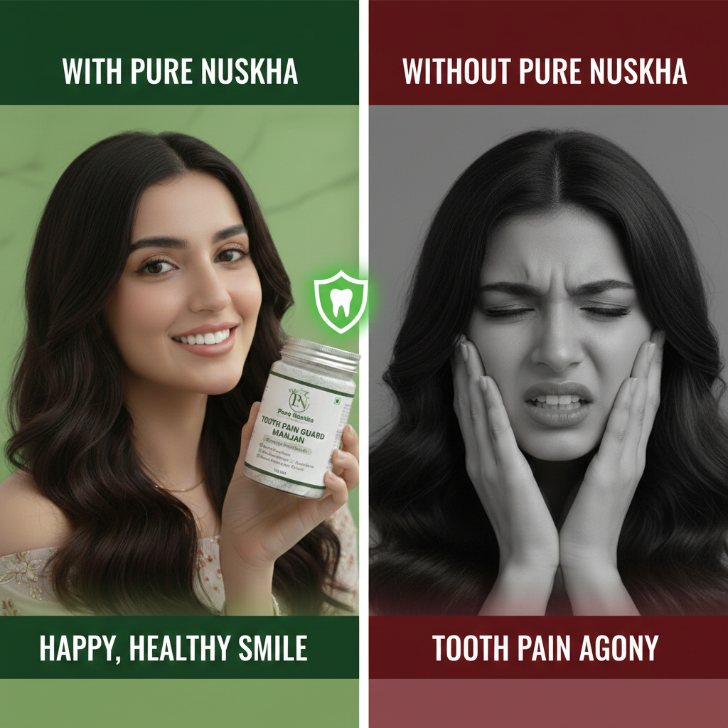 Tooth Pain Guard